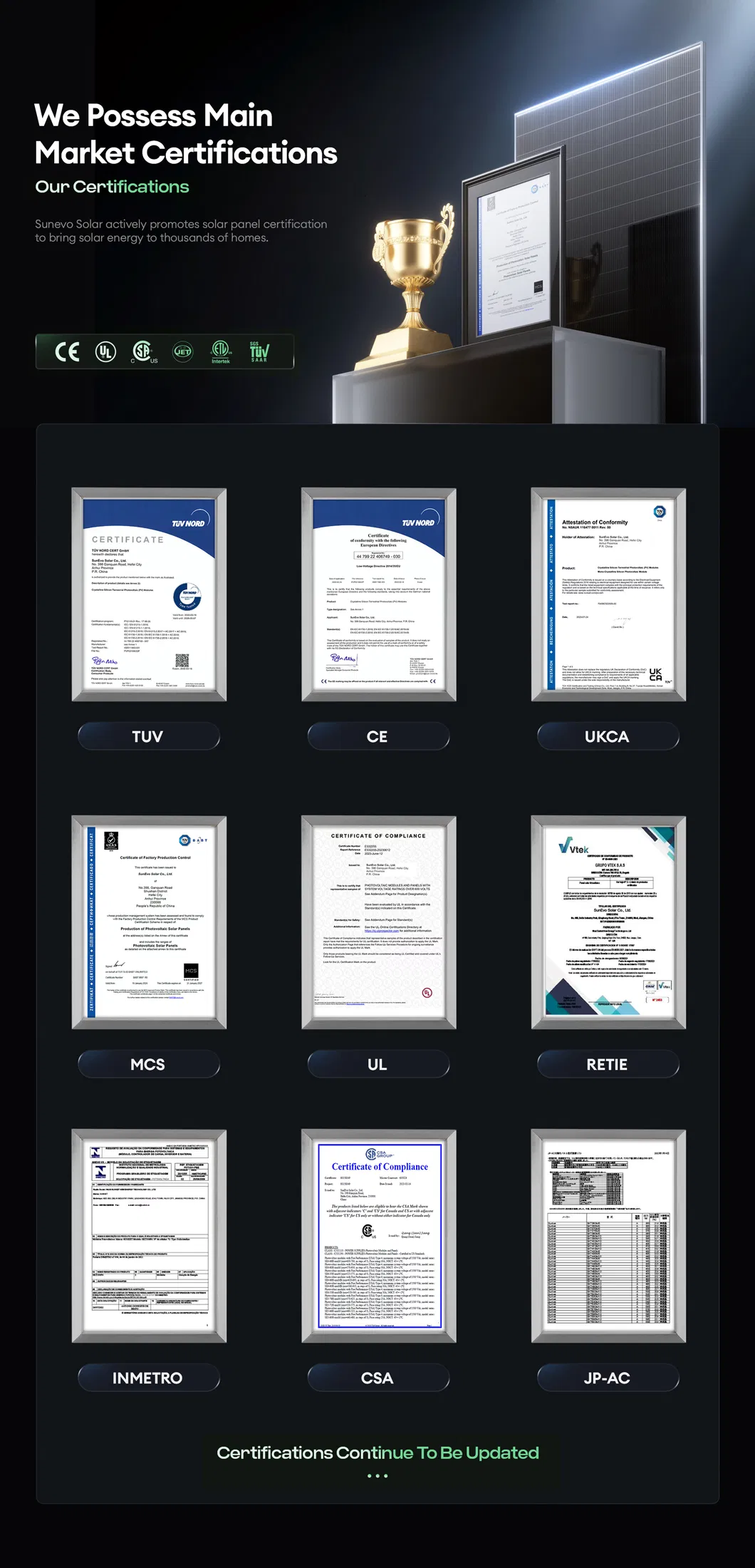 Commercial Solar Panel ISO TUV CE UL CSA Certifications
