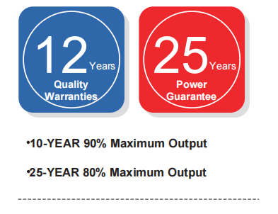 Warranty Policy