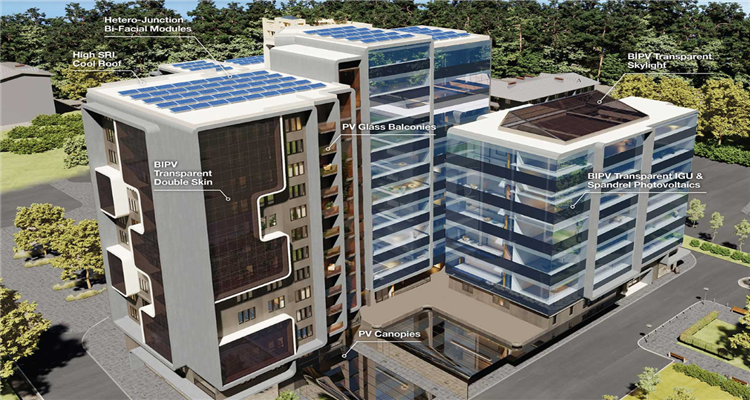 Application Scenario 3