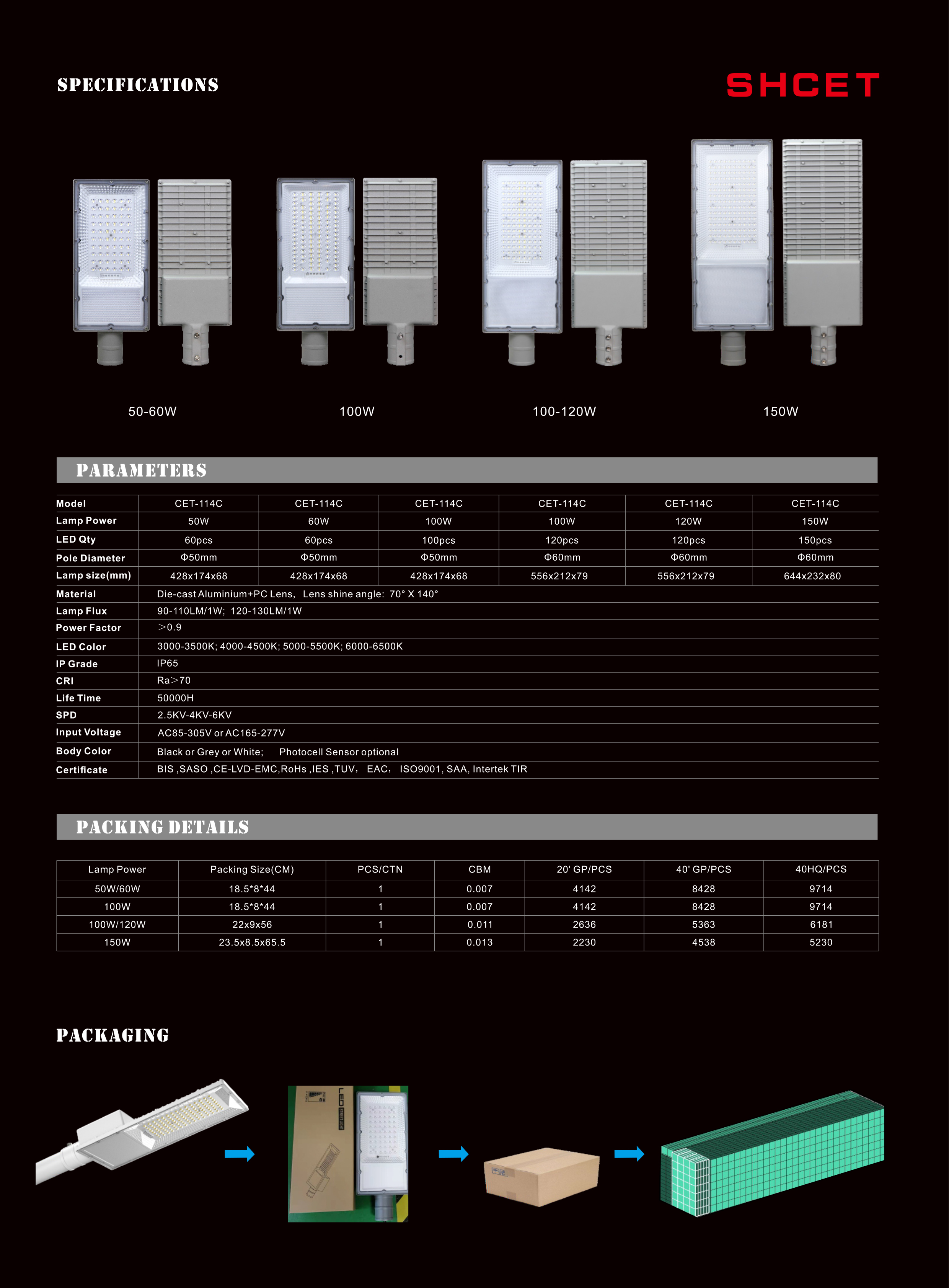 Solar Light