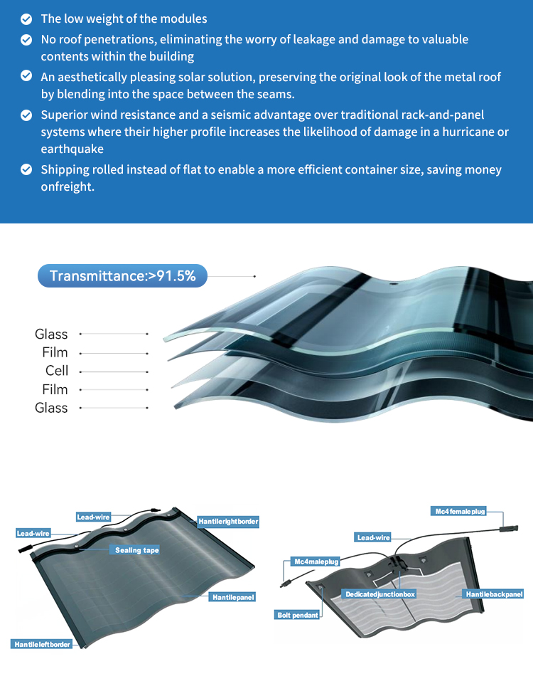 Solar Panel Overview 3