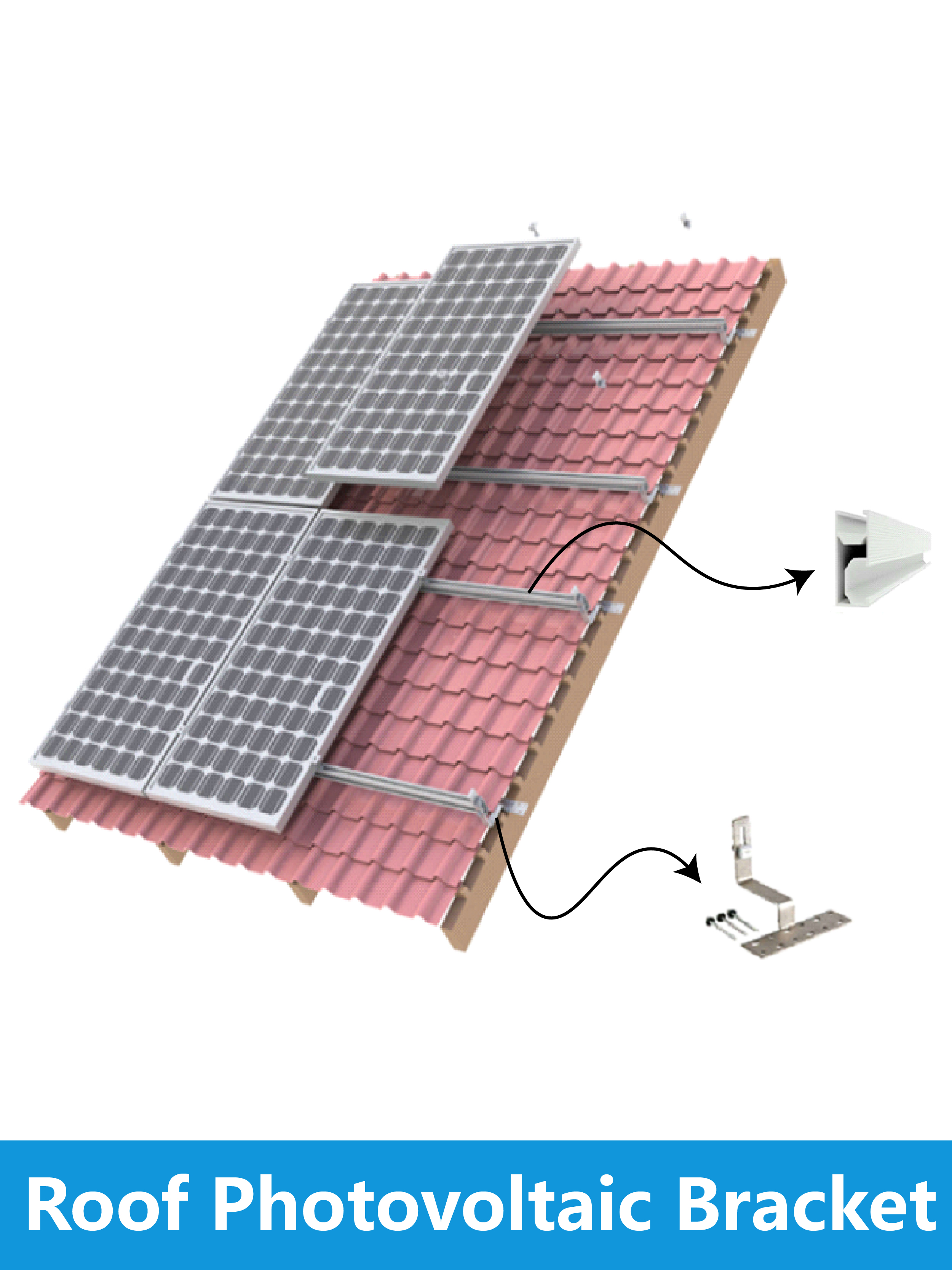 System Configuration Detail 2