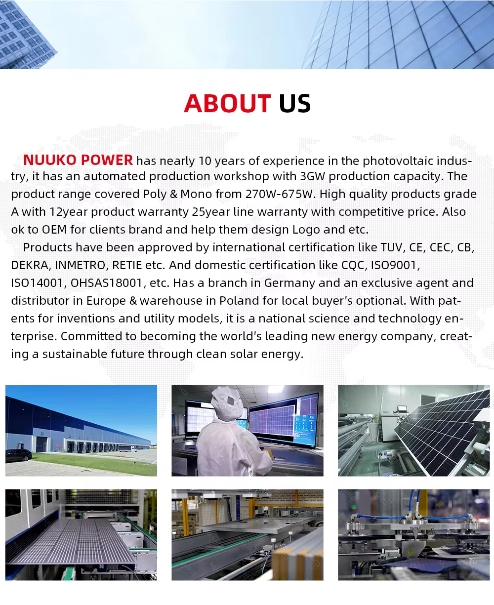 Solar Energy Solutions Profile