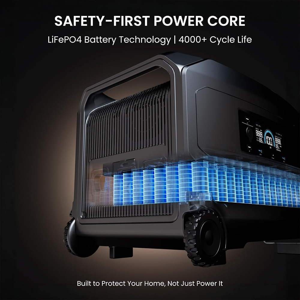 SOUOP S1Lite 2000W Portable Solar Generator 1024Wh LiFePO4 Battery Portable Power Station With APP, Fast Charging