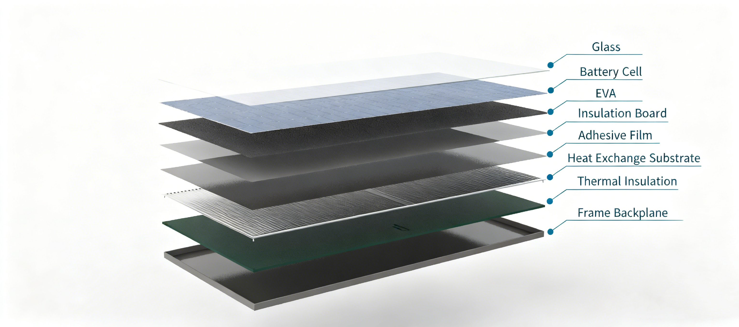 Solar Collector Product Detail 1
