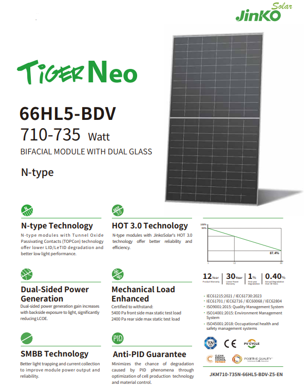 Solar Panel Front