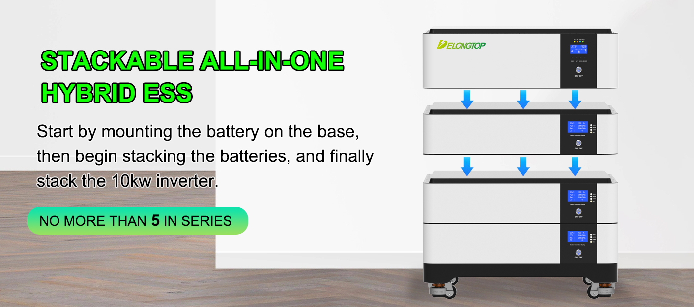 System Connection Overview