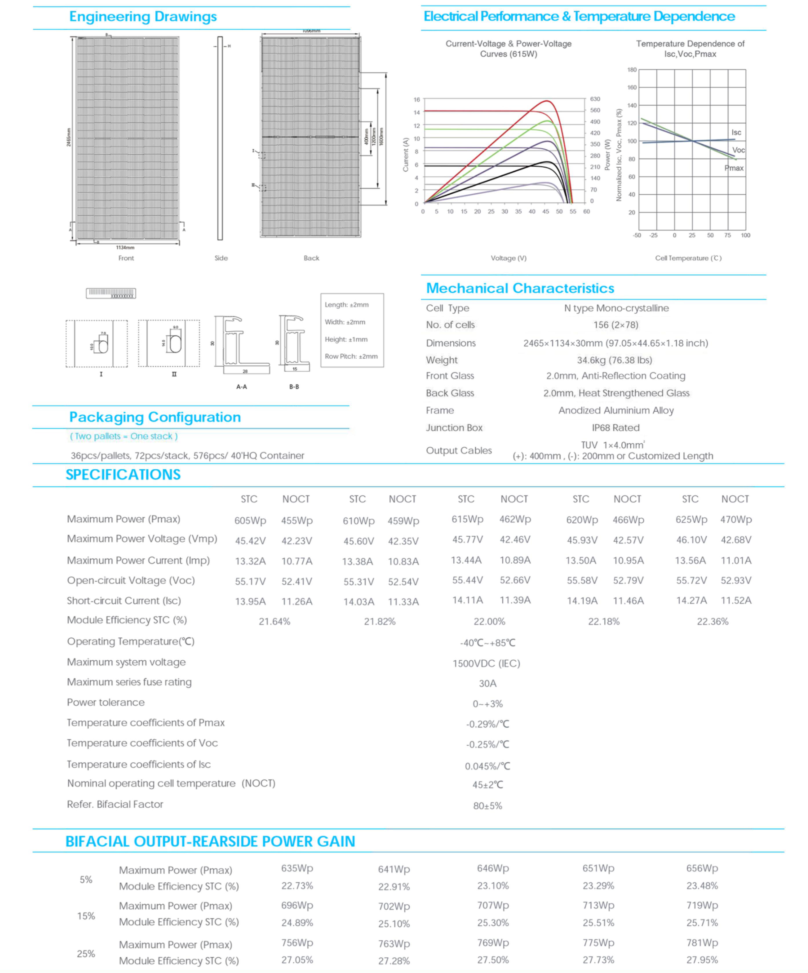 Product Specification 2