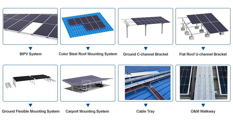 Solar structure overview