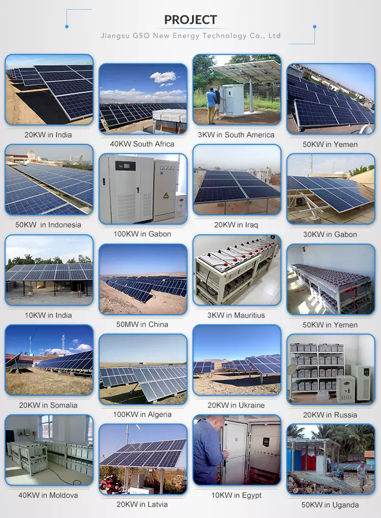 Project Case Studies