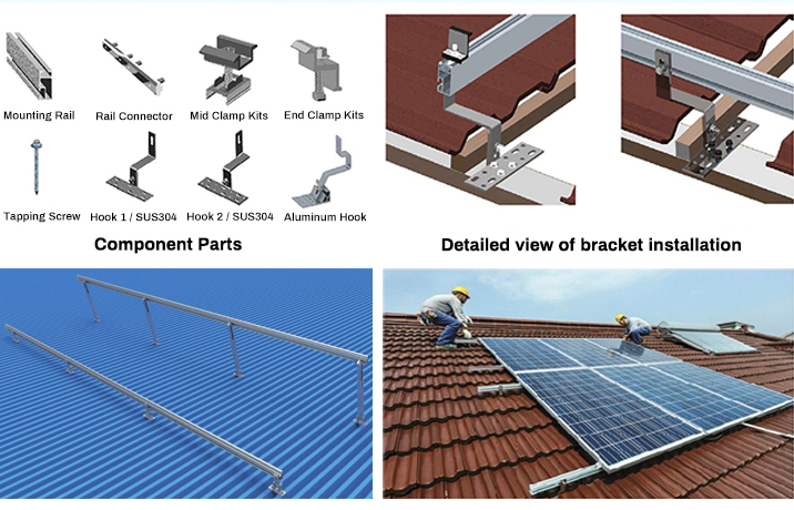 Mounting Bracket