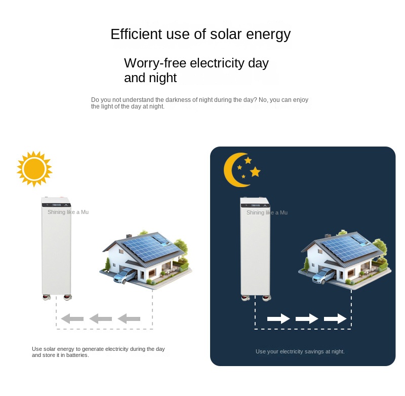 Solar Panel