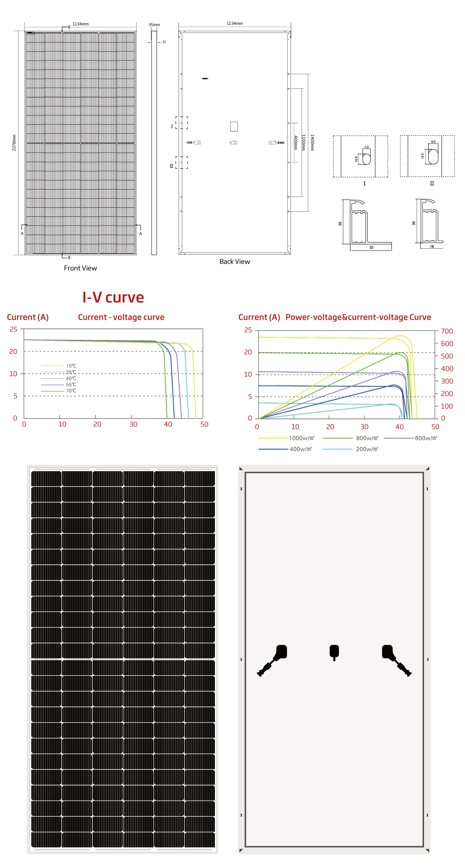 Solar Panel Details