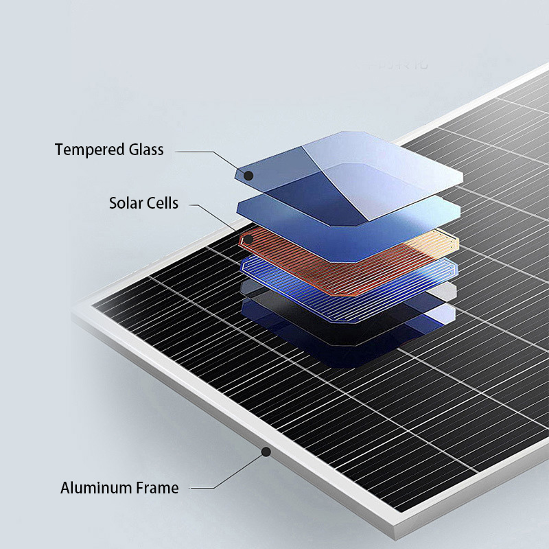 High Power 500W 550W 600W Good Efficiency 20.7% Efficiency PERC Solar Panel Solar Panels 550w 1000 Watt
