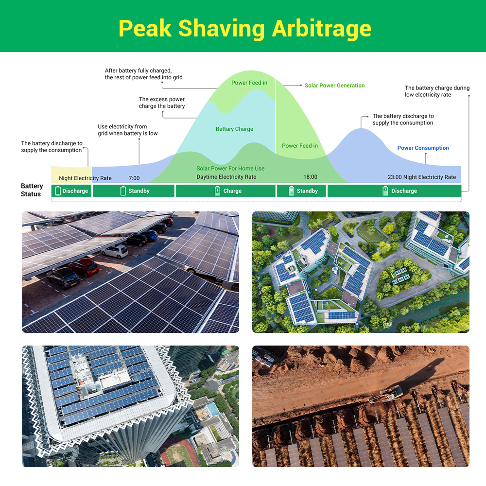 Sunpal Hybrid Solar Panels Energy System Kit Complete 30Kw 50Kw 100Kw 150Kw 15Kw Off-Grid Solar Power System