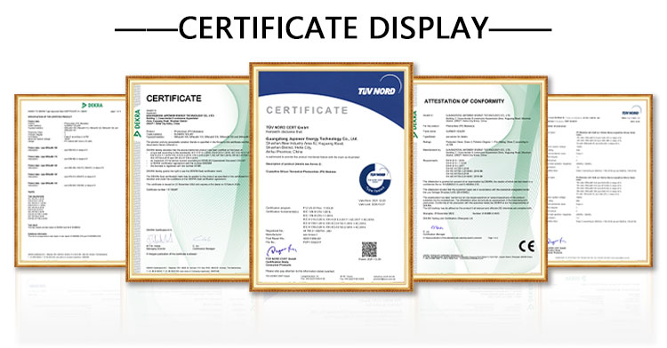Quality Certifications