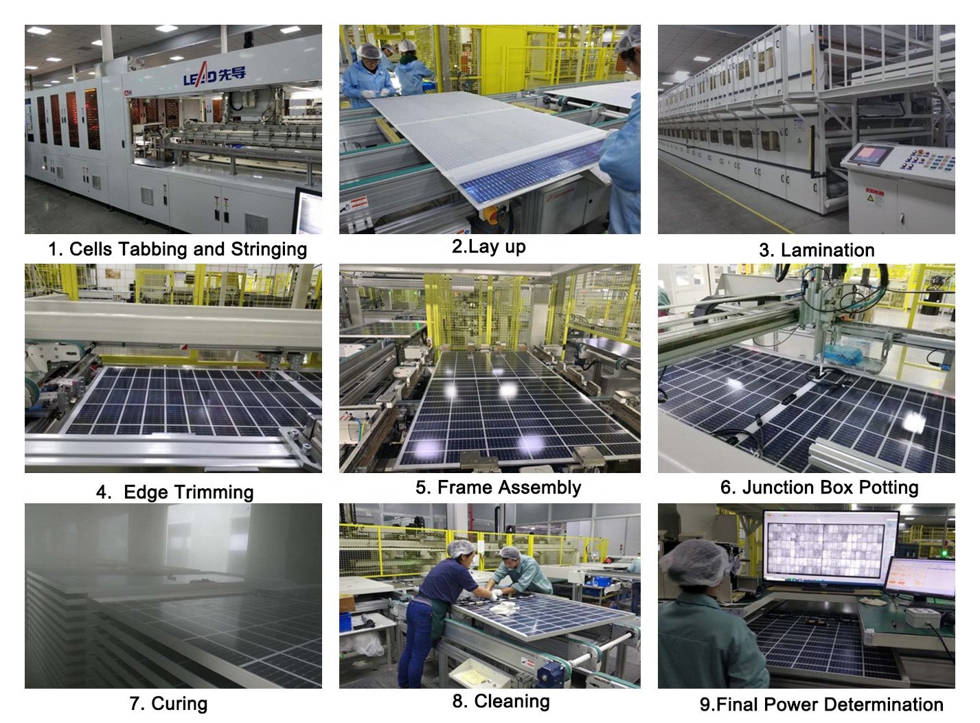 Factory Production Line