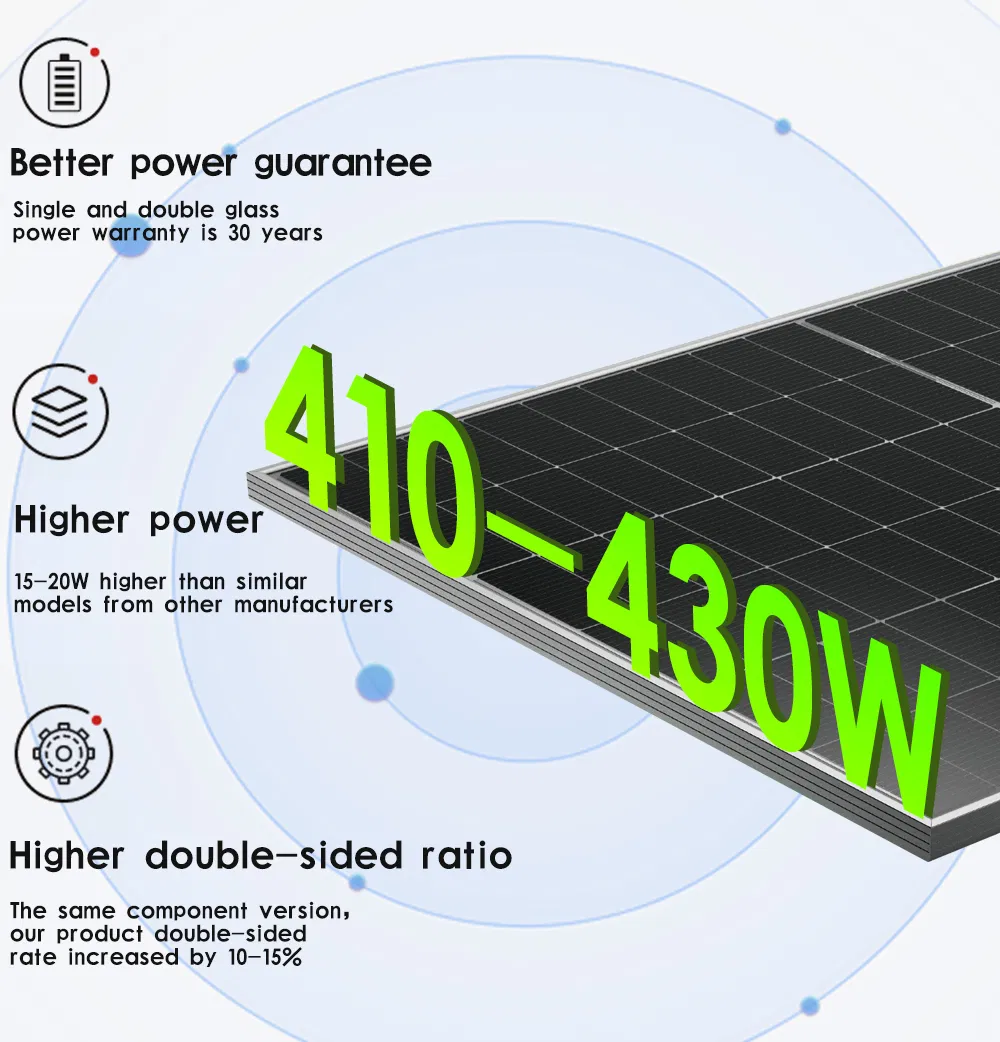 High-Efficiency Customized Roof and Ground Mounted Solar Panels
