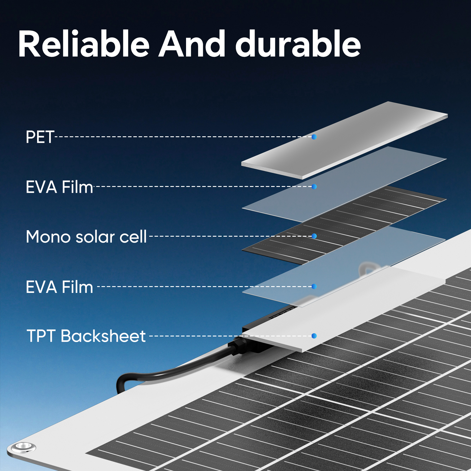 130W Waterproof Flexible Solar Panel Charger Marine RV Cabin Van Car Uneven Surfaces Roof Portable Solar Panels