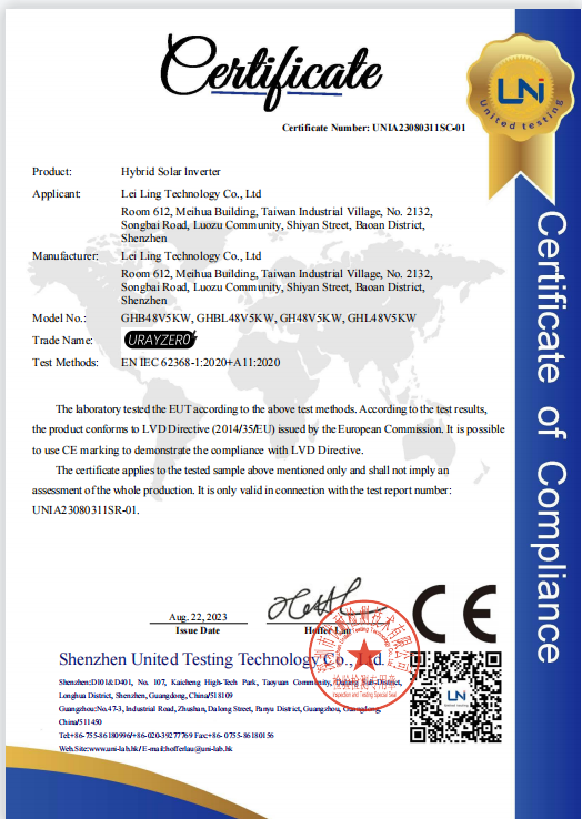 CE-LVD Certificate