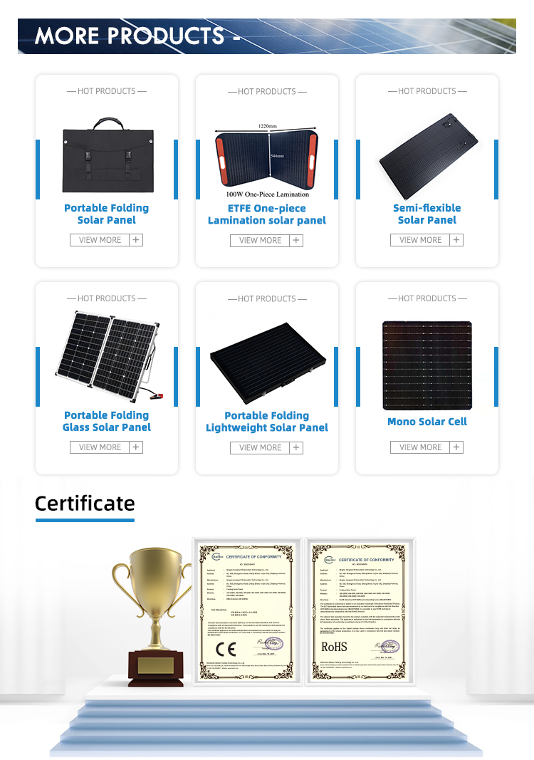 Product Range