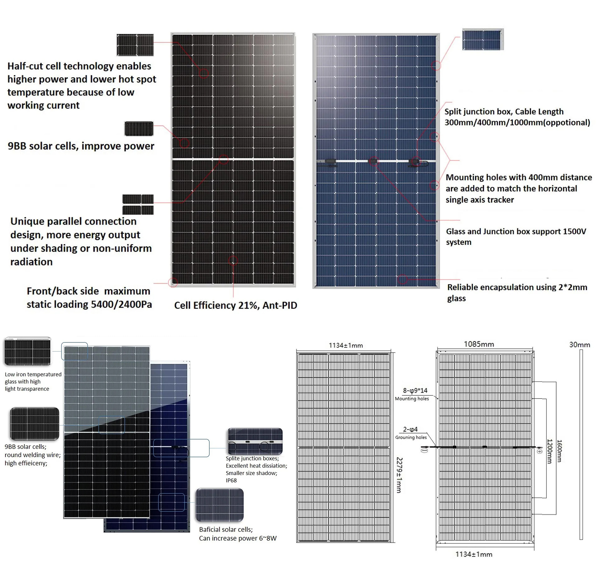 Production Process 1