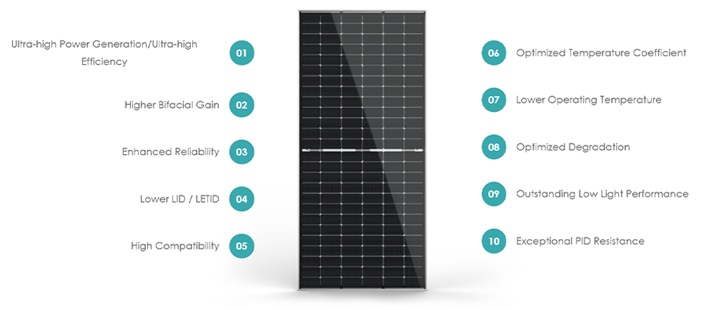 Solar Panel Feature 4