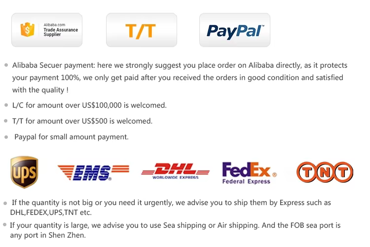 Logistics Details and Transport Modes