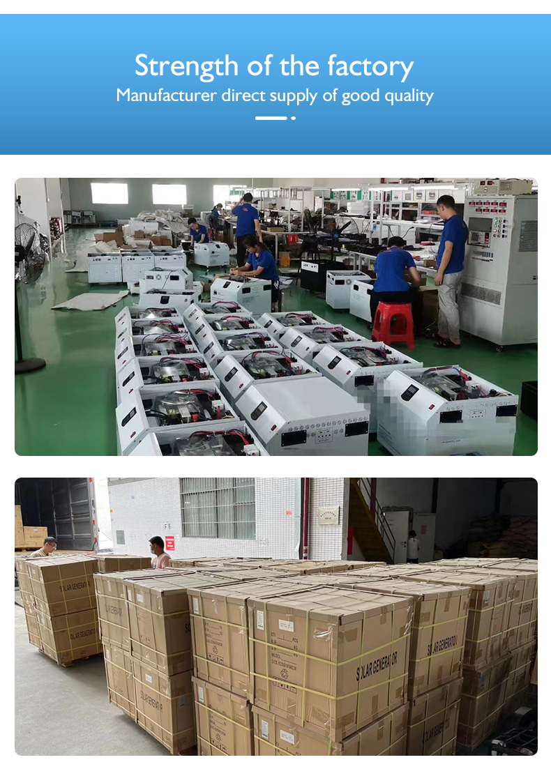 Factory Overview