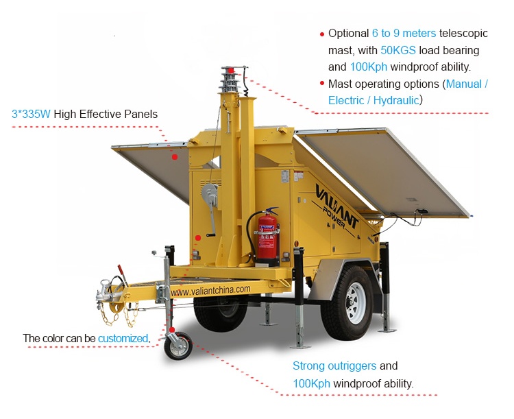 VTS900A Solar Tower