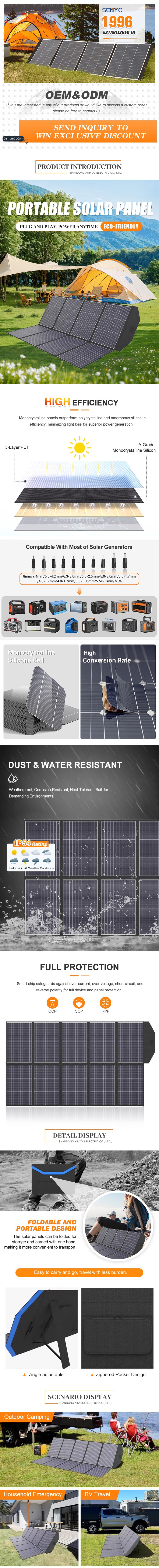 Solar Panel Details