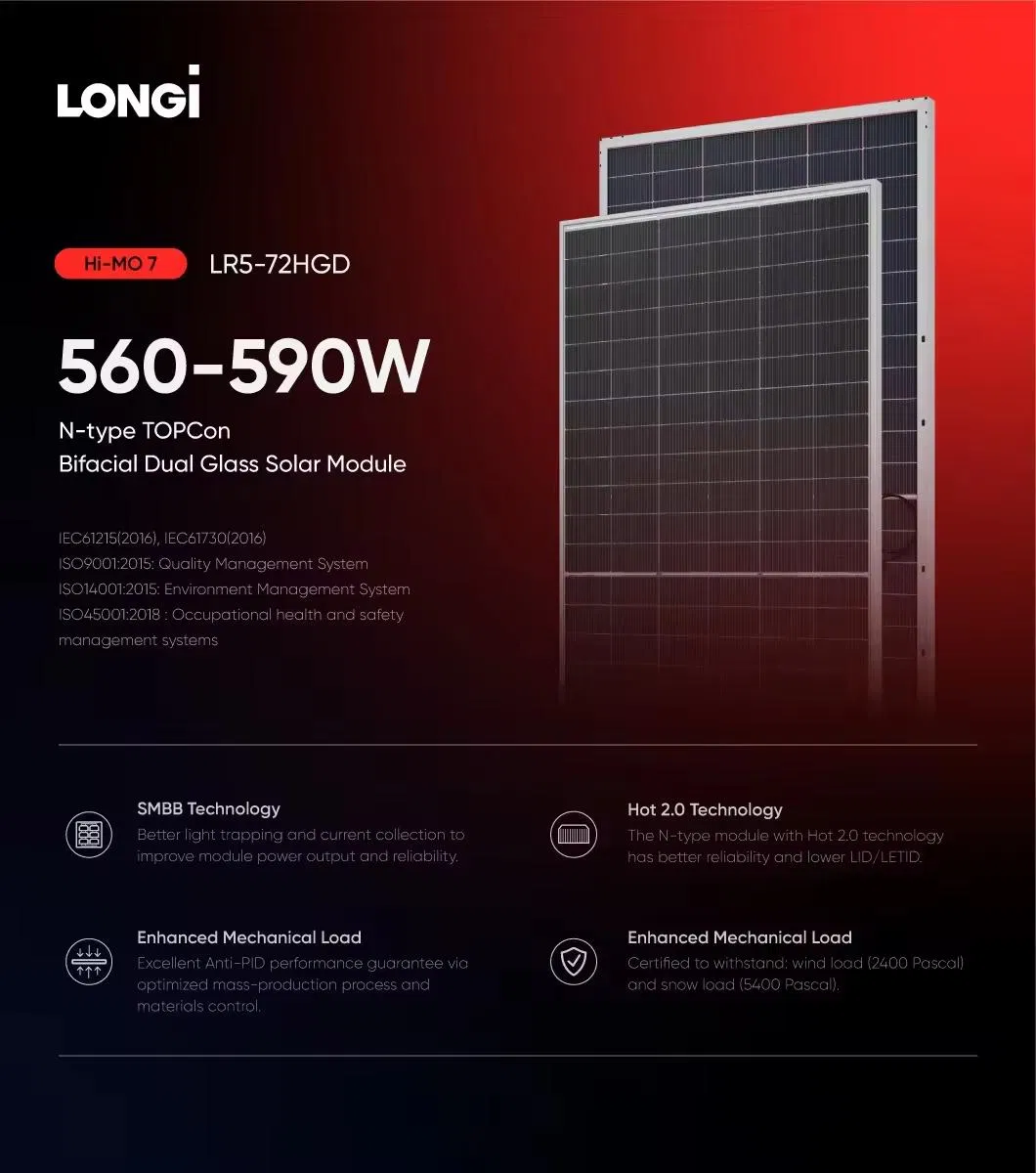 Solar Panels Product Description