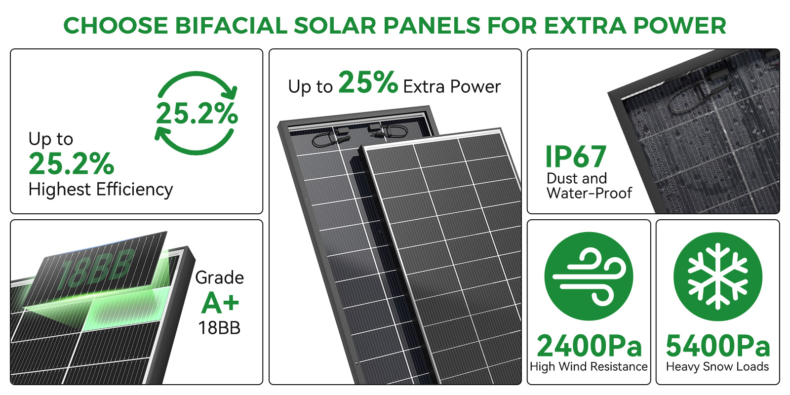 Solar Panel Feature 2