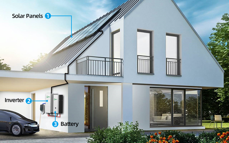 Solar Energy Banner