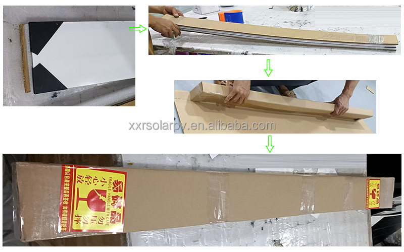 Packaging Case 1