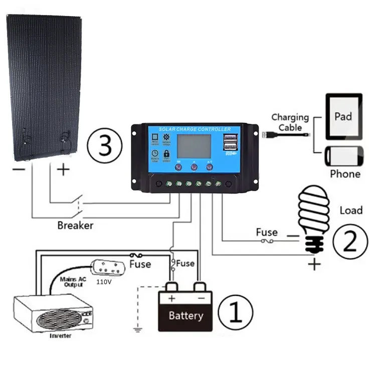 100w Installing Flexible Solar Panels Flexible Transparent Solar Panels Semi Flexible Solar Panel