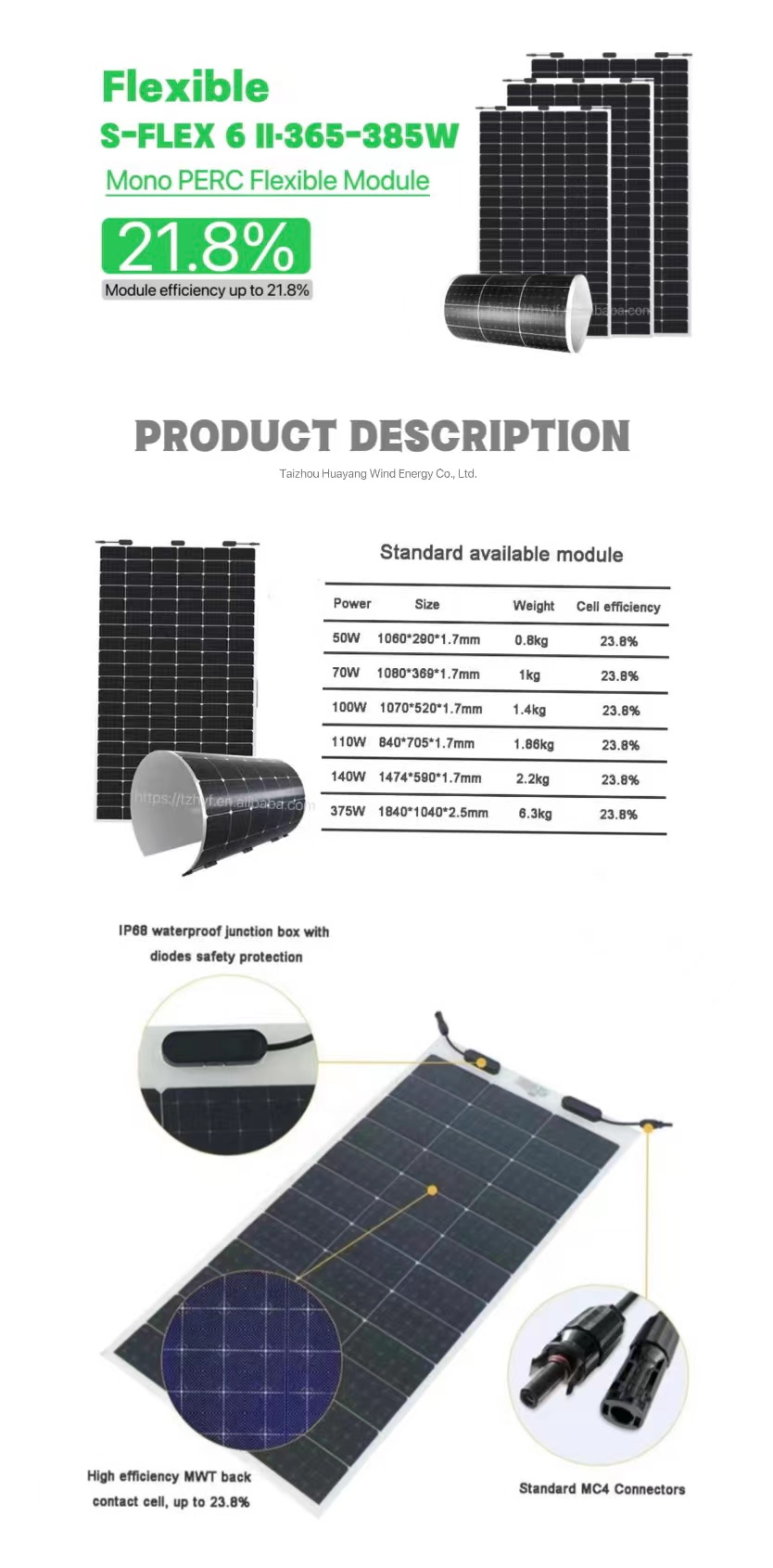 Solar Panel Dimension Detail