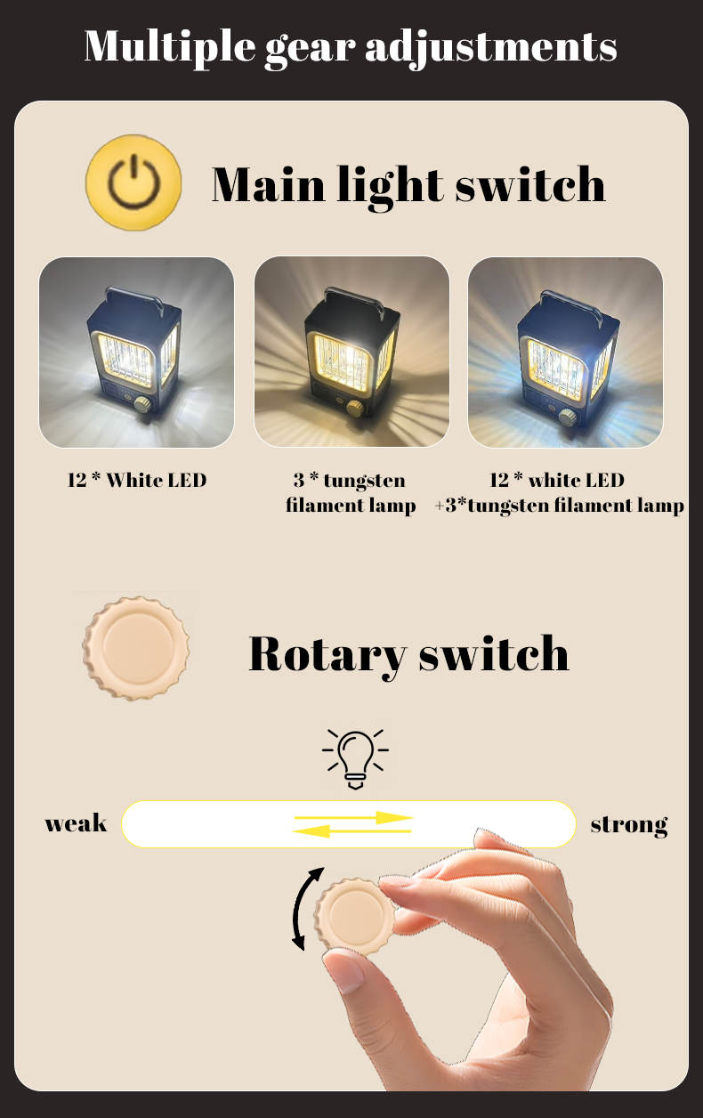 Solar Lantern Details 6
