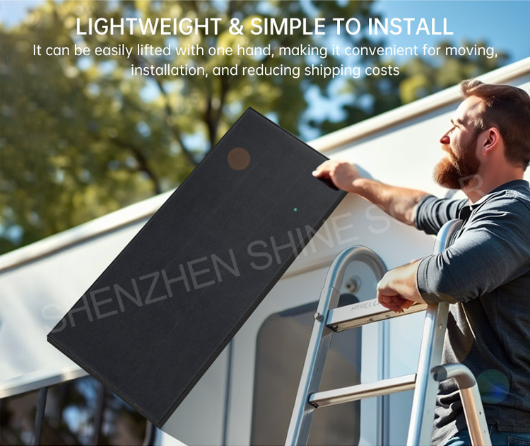 Solar Panel Details