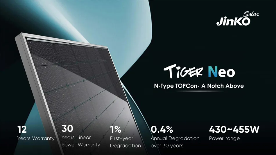N-Type Solar Panels 144cell Bifacial Panels for Commercial Use