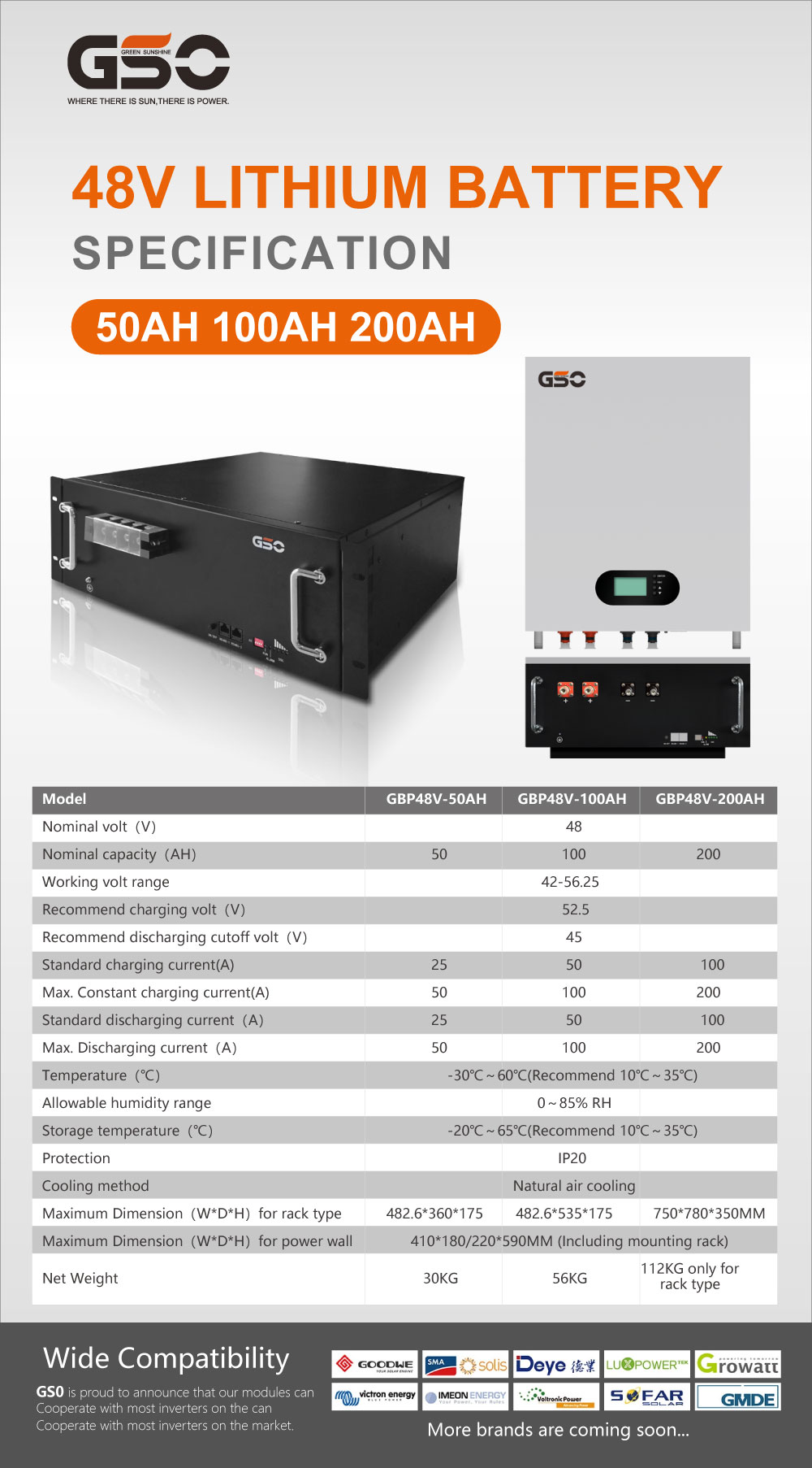 Specification Detail 6