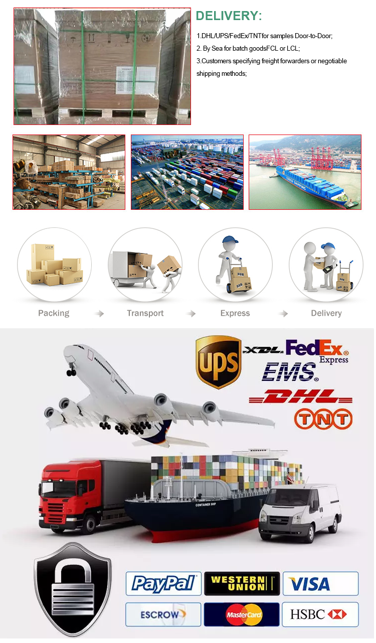 Packaging Dimension Diagram