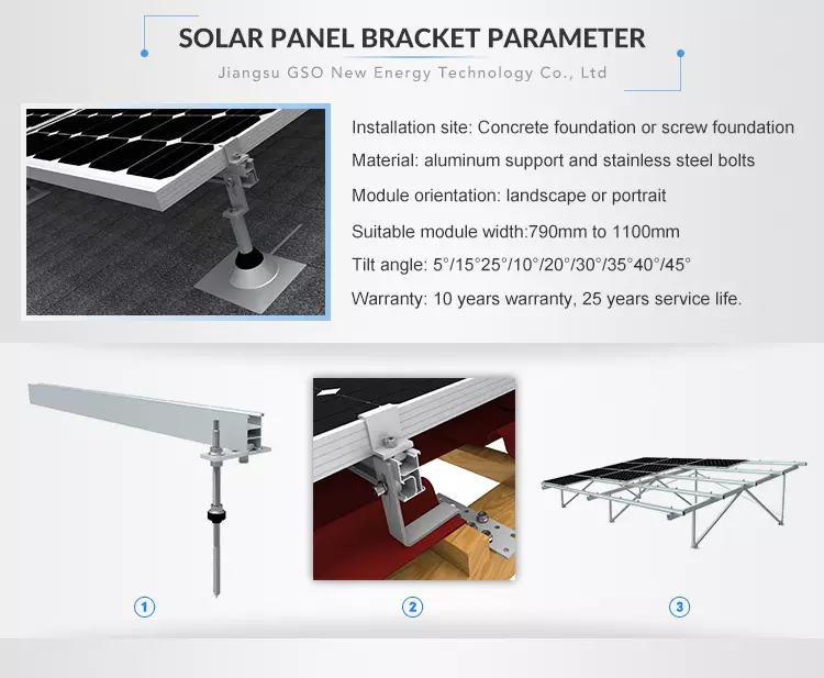 Specification Detail 3