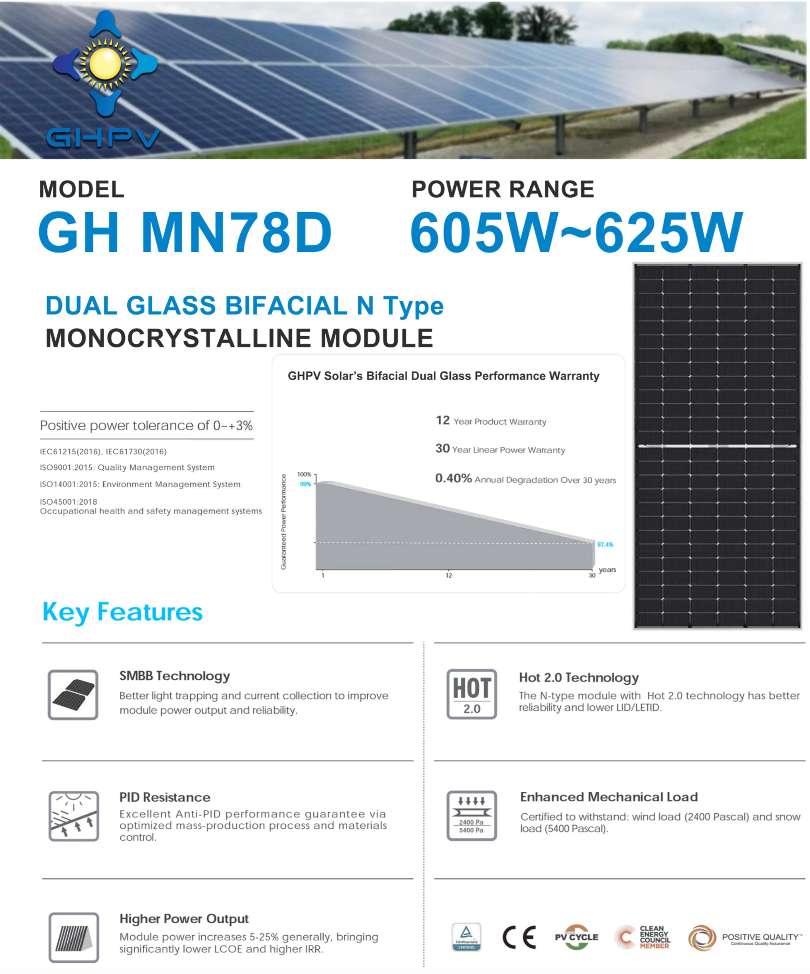 Product Specification 1