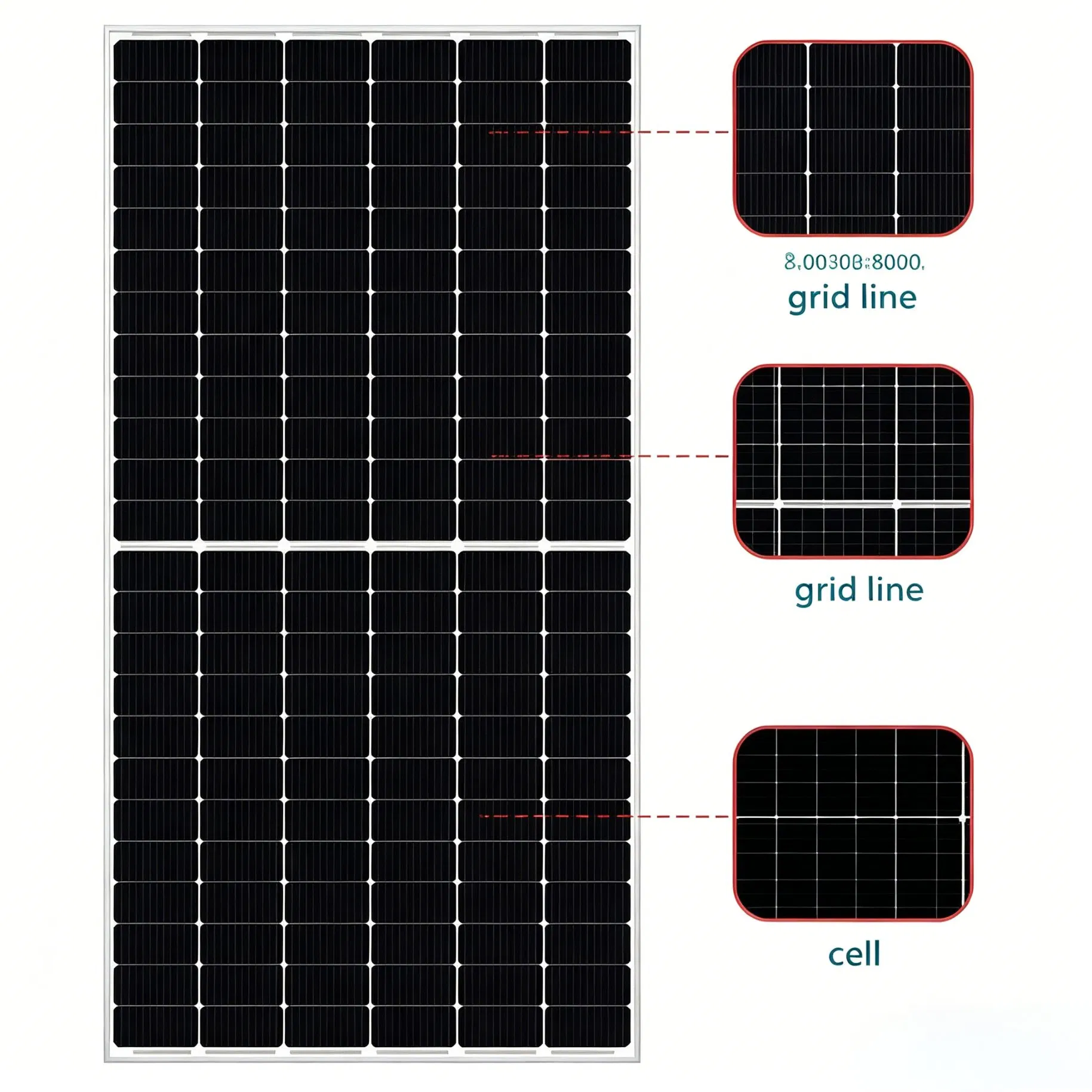 Wholesale Price 182mm Half Cell Mono Solar Panel 540W 545W 550W for Residential
