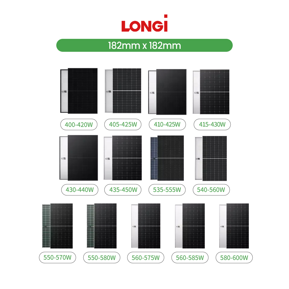 Better Product Warranty Building Solar Panel Lonji PERC Solar Panels 23.2% Efficiency