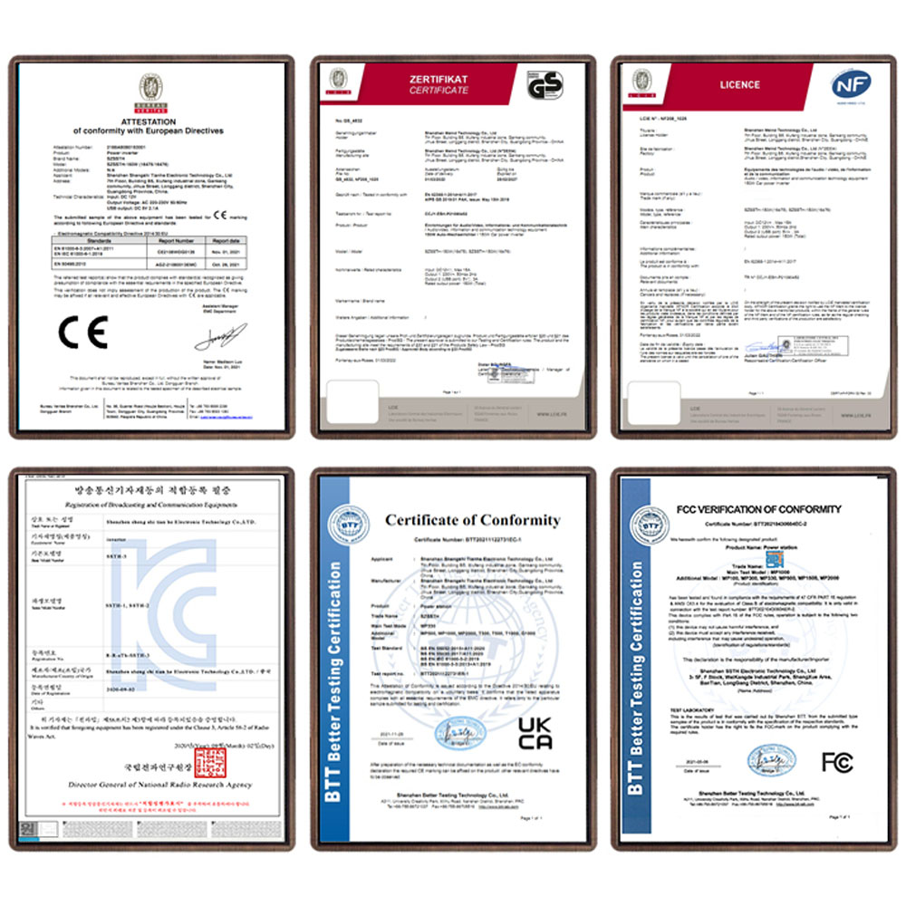 Quality Standard Overview