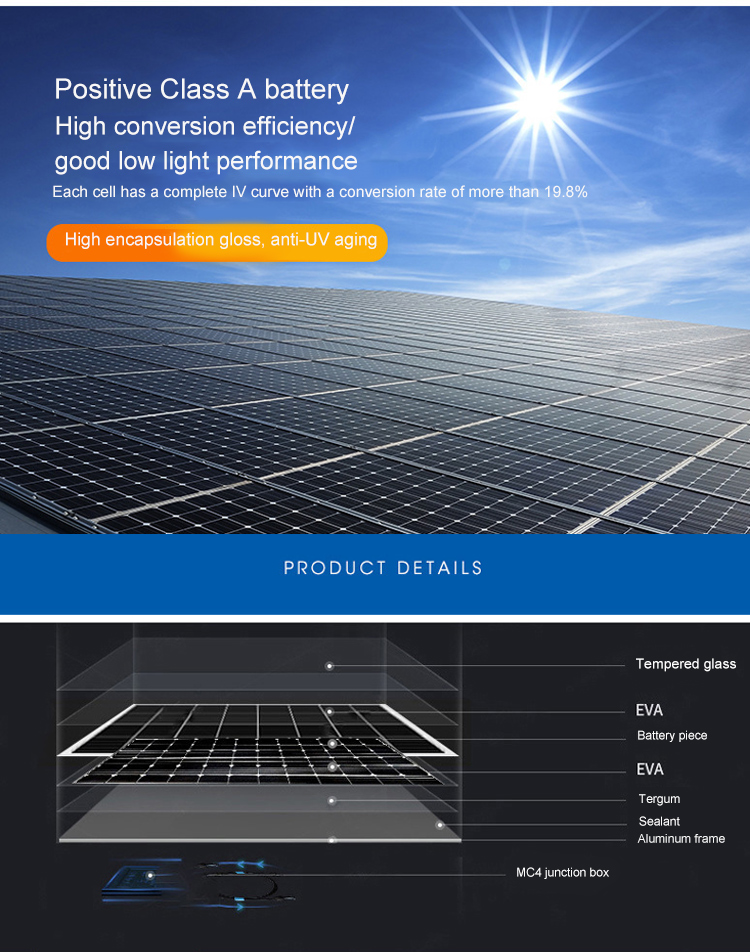 Solar Panel Detail 3