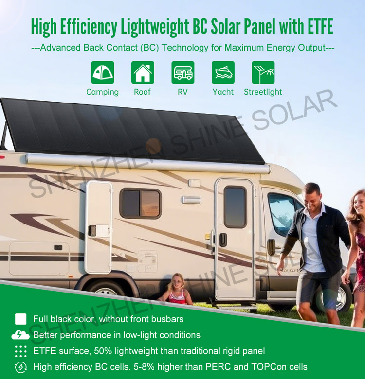 Flexible Solar Panel
