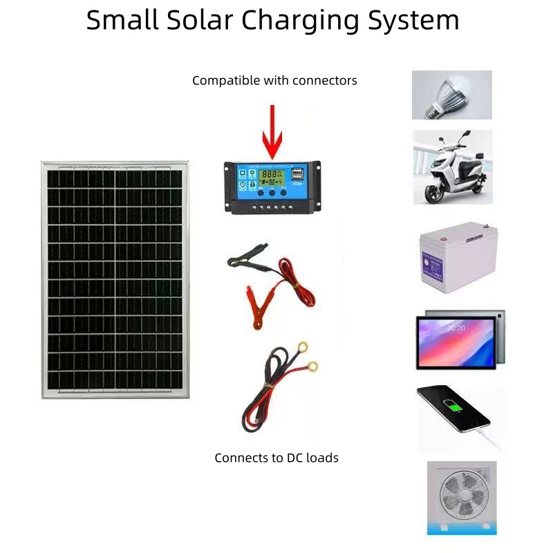Best Selling Jinko Monocrystalline Solar Panels N Type 550W Thin Film BIPV Solar Panels for TopCon/N-Type/PERC for Residential